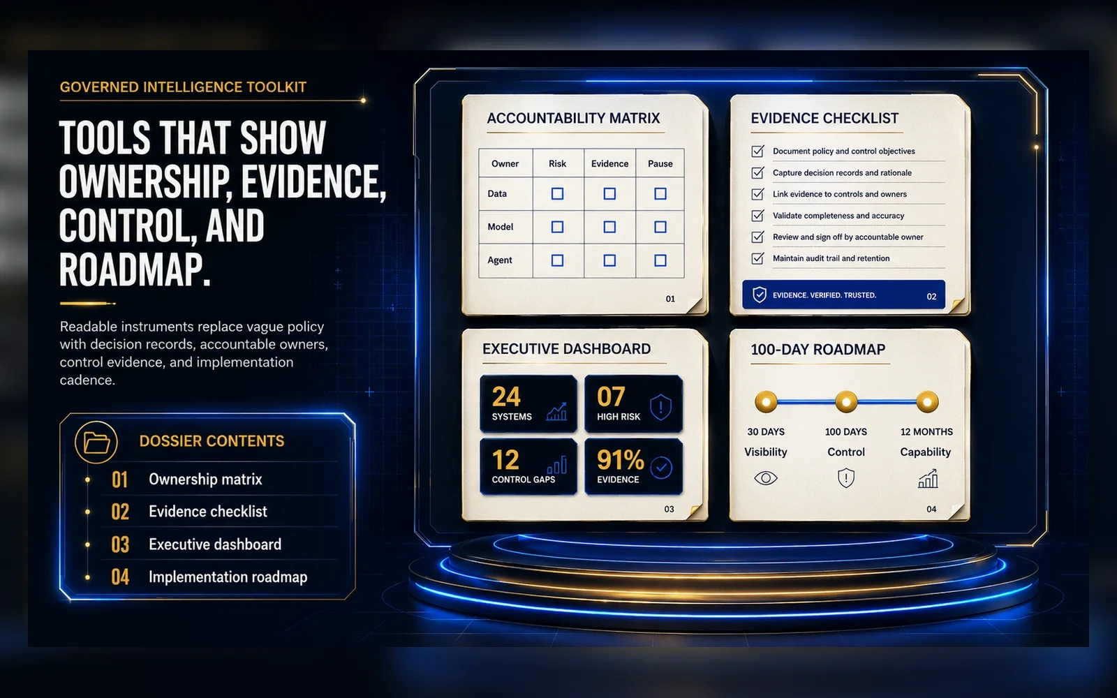 Preview fan of Governed Intelligence Toolkit documents